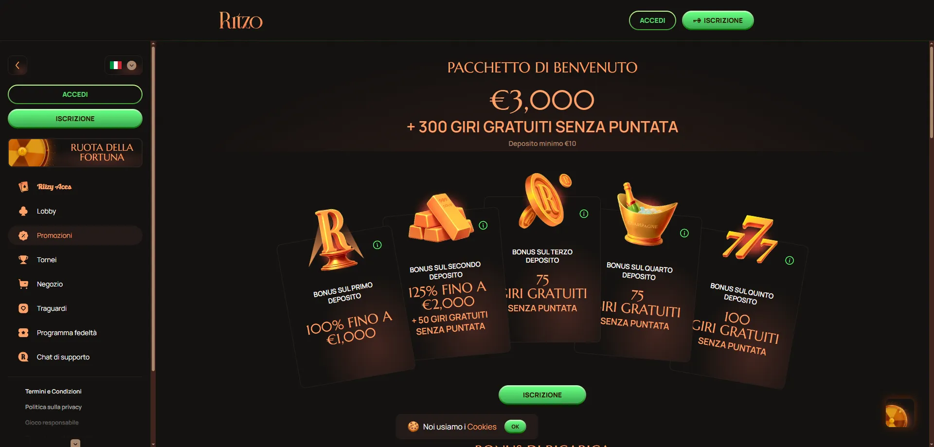 Ritzo Casino panoramica homepage per giocatori italiani 2026